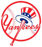 World's Most Expensive Sports Team - The New York Yankees
